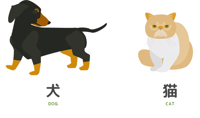 犬・猫